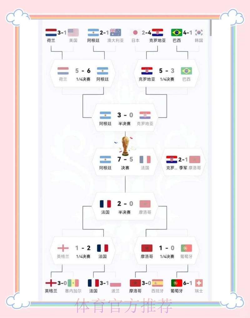 世界杯比利时凯恩阵容解析最新更新