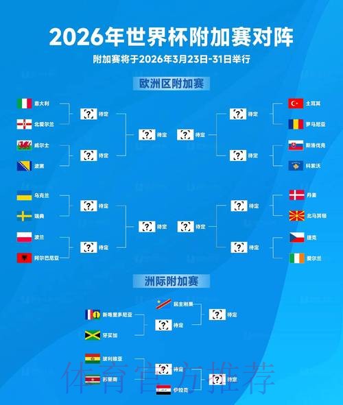 2026世界杯盘口分析详细