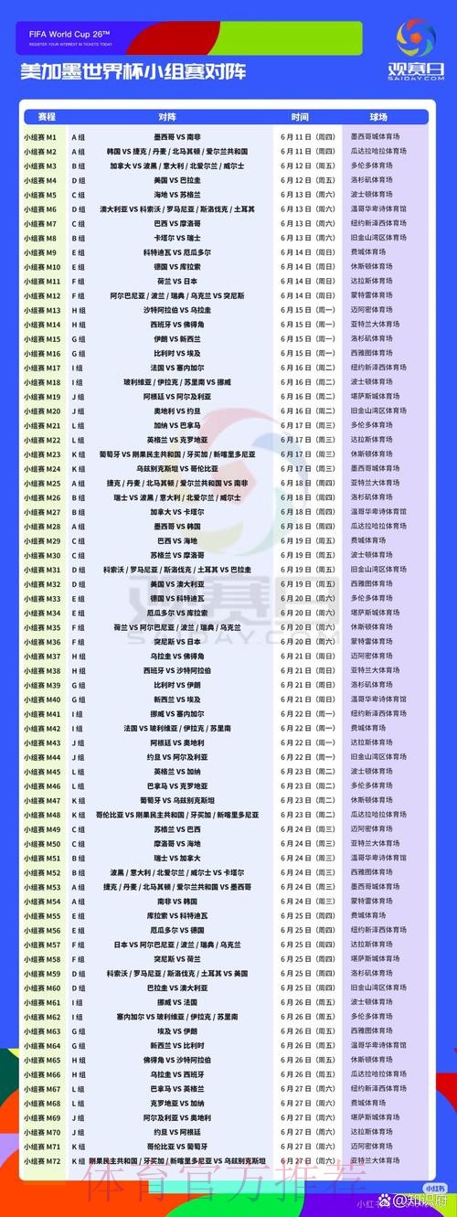 2026美加墨世界杯赛程免费