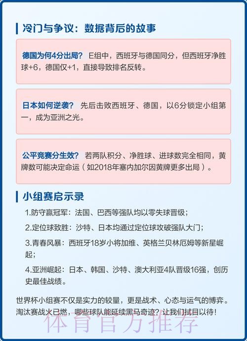 世界杯小组赛积分免费