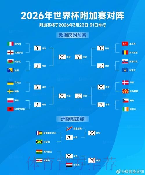 2026世界杯下注手机入口地址 2026世界杯下注手机入口地址